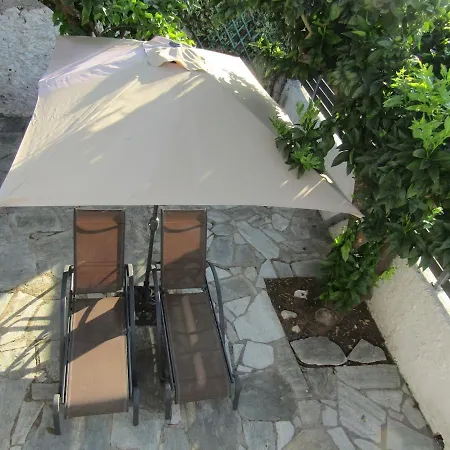 Akis Φισκάρδο